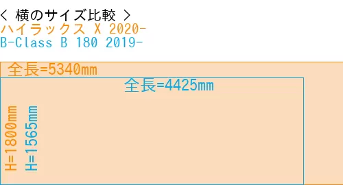 #ハイラックス X 2020- + B-Class B 180 2019-